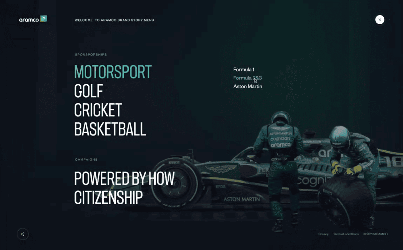 História da marca F1