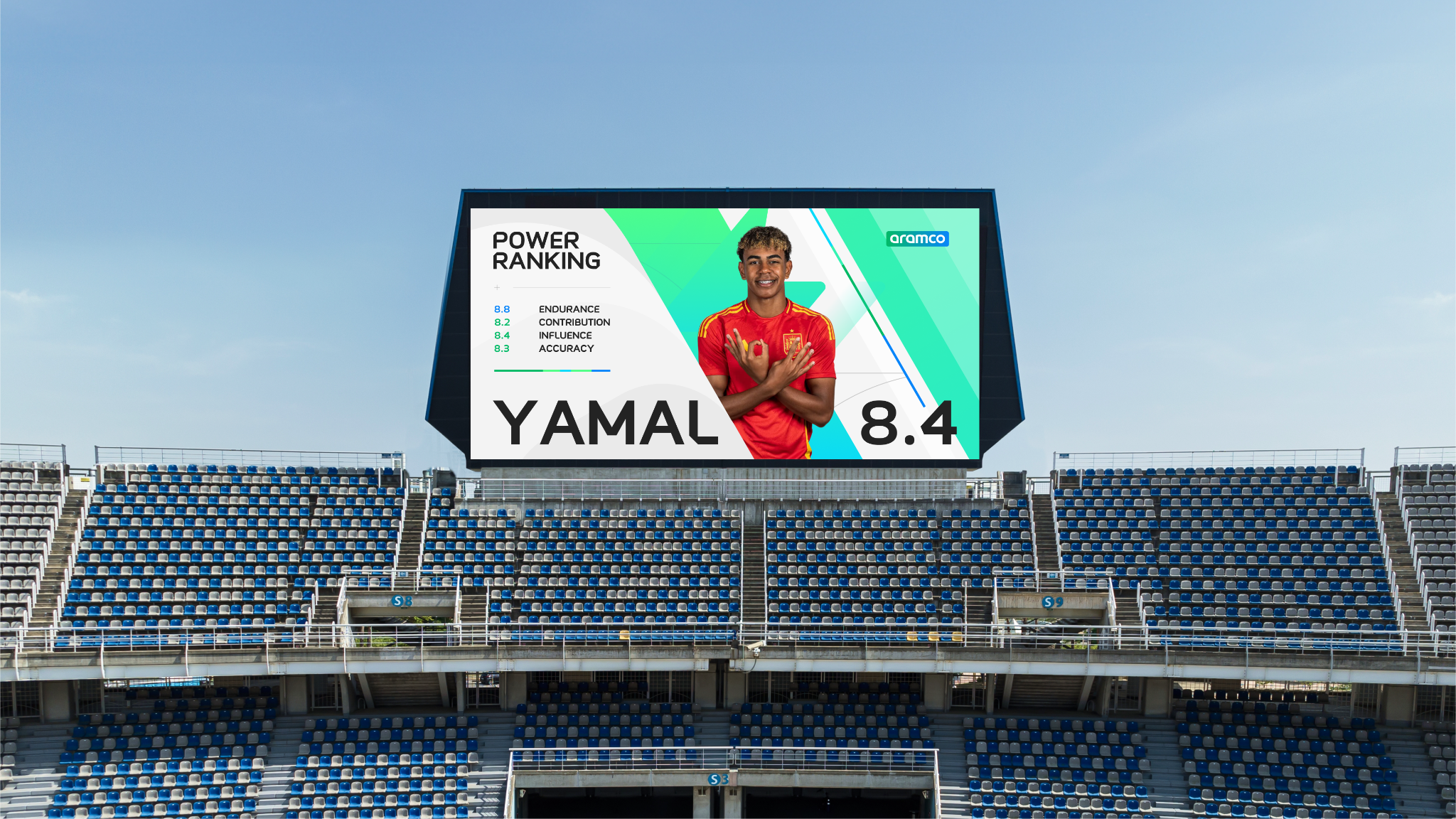 FIFA Fan Experience Concept