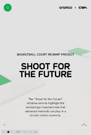 CBA: Mire no futuro